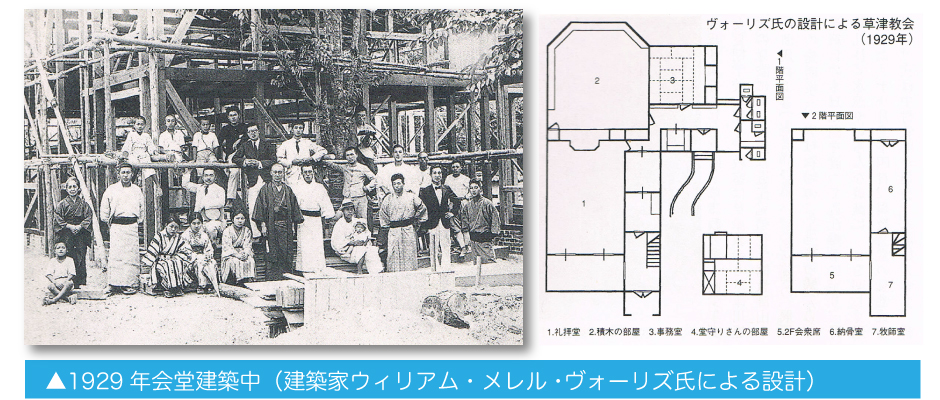 建築当時の様子１